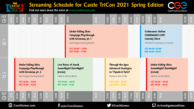 Castle TriCon 2021 Spring Edition, the big overview!